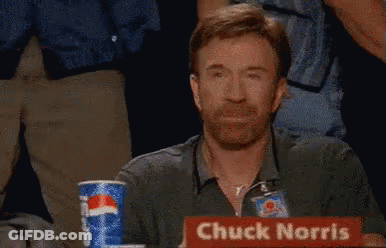 A Man With A Beard Is Sitting At A Table With A Sign That Says Chuck Norris On It . GIF