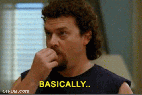 A Man With Curly Hair And A Beard Is Covering His Mouth With His Hand And Says Basically . GIF