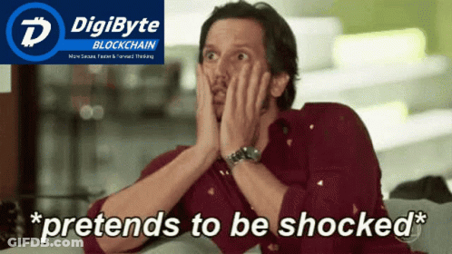A Man With His Hands On His Face And The Words Pretends To Be Shocked Behind Him GIF