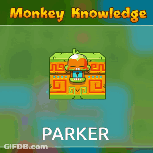 A Monkey Knowledge Poster With A Skull In A Chest GIF