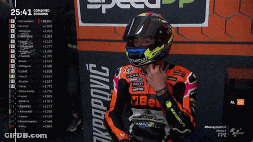 A Motorcycle Racer Wearing A Helmet With The Word Akpovic On The Front GIF
