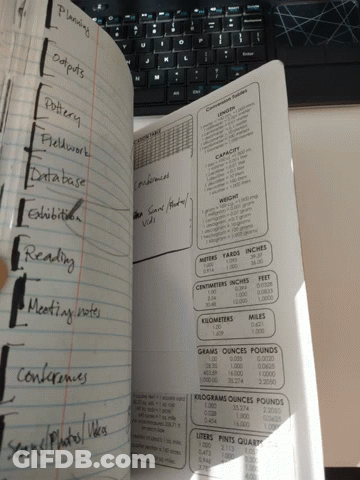 A Notebook Is Open To A Page With Measurements On It GIF
