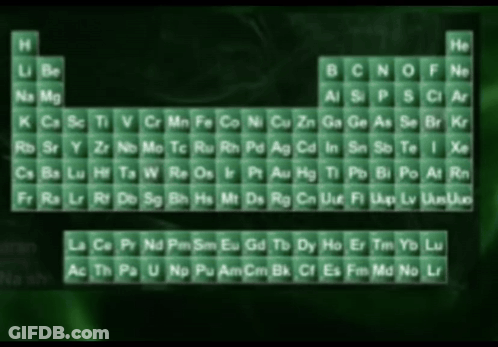A Periodic Table Of The Elements Is Shown On A Blackboard GIF