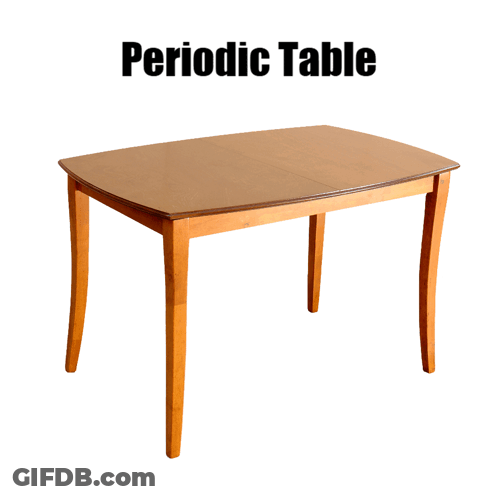 A Periodic Table With A Wooden Table Top GIF