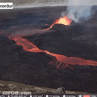 A Person In A Yellow Jacket Stands In Front Of A Volcano That Is Erupting GIF