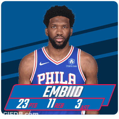 A Philadelphia Basketball Player With The Number 23 GIF