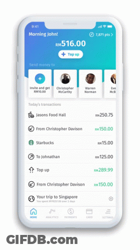 A Phone Displays A Financial App With A Pie Chart Showing The Amount Spent GIF
