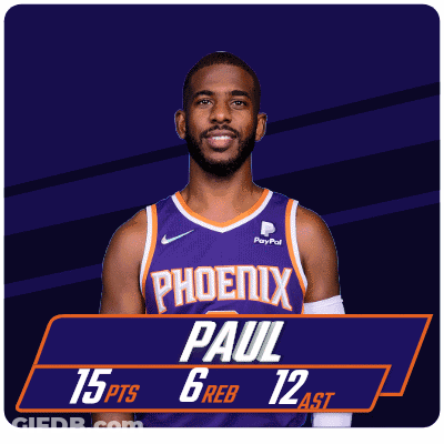 A Picture Of A Basketball Player Named Paul GIF