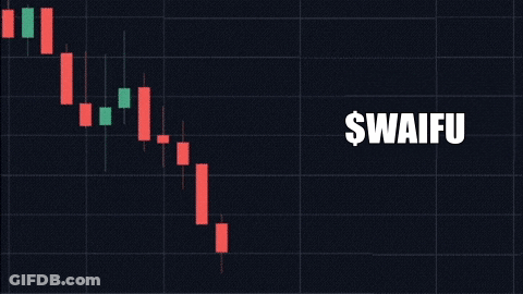 A Picture Of A Cartoon Character With The Word Swaifu Written Below It GIF
