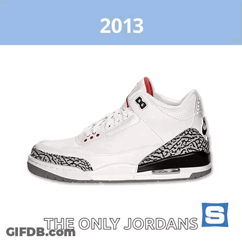 A Picture Of A Shoe With The Year 2013 On The Top GIF