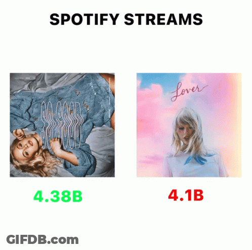 A Picture Of A Woman Laying On A Bed Next To A Picture Of A Woman With A Braid GIF