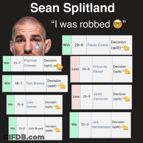 A Picture Of Sean Splitland With The Words " I Was Robbed " On The Top GIF