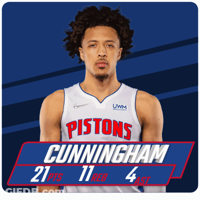 A Pistons Basketball Player Named Cunningham Is Wearing A White Shirt GIF
