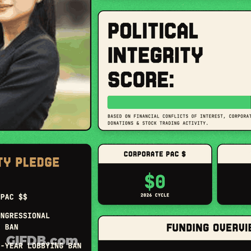 A Political Integrity Score Is Based On Financial Conflicts Of Interest Corporate Donations And Stock Trading Activity GIF