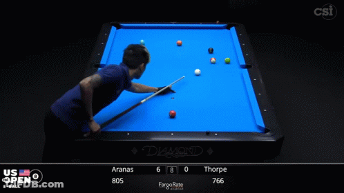 A Pool Table With Aranas And Thorpe Playing On It GIF