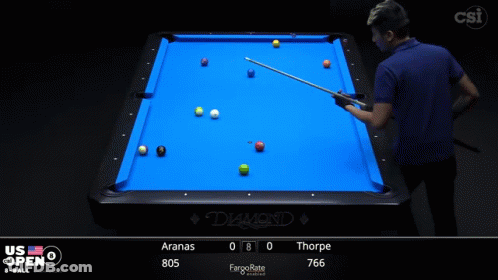 A Pool Table With Aranas And Thorpe Playing Pool GIF