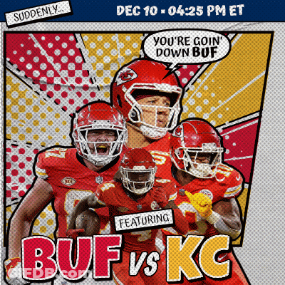 A Poster For A Football Game Between The Buffs And Kc GIF