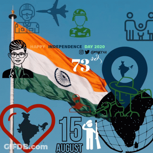 A Poster For The 73Rd Independence Day In August 2020 GIF