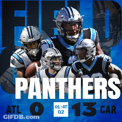 A Poster For The Panthers Showing A Time Of 1:47 GIF