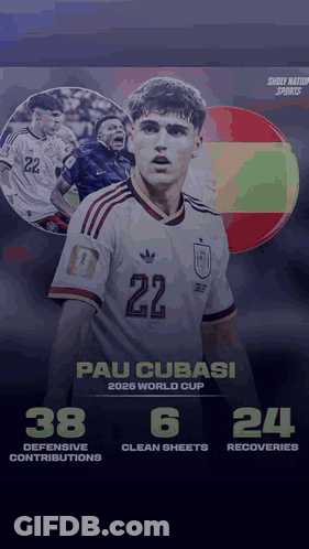 A Poster Of A Soccer Player With The Number 22 On His Shirt GIF