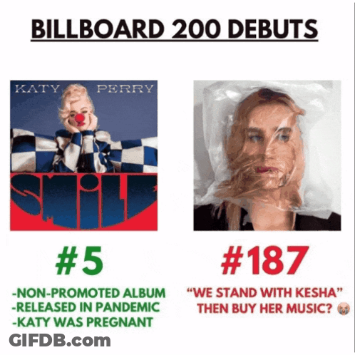 A Poster Showing Katy Perry 'S Smile Album Cover GIF