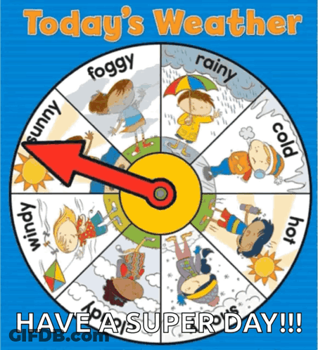 A Poster That Says Today 'S Weather Has A Super Day On It GIF