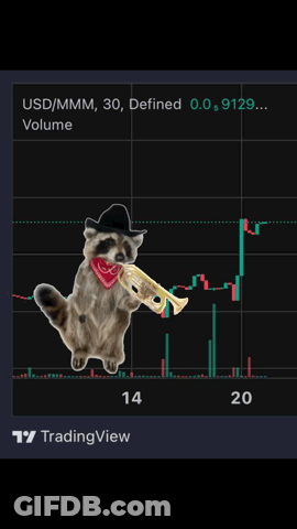 A Raccoon Is Holding A Microphone In Front Of A Graph That Says Volume GIF