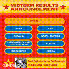 A Red And Yellow Advertisement For Midterm Results Announcement GIF