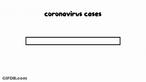 A Red Loading Bar With The Words `` Coronavirus Cases '' Written On It . GIF