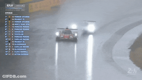 A Replay Of A Race Between Ferrari Afcorse And Peugeot GIF
