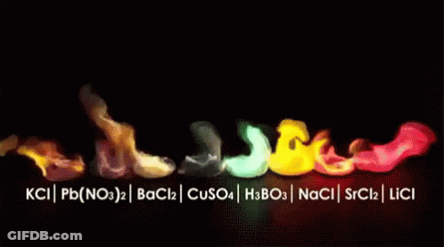 A Row Of Chemical Compounds Including Kci Pb No3 Bacl2 Cuso4 GIF
