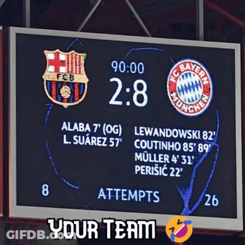 A Scoreboard Shows Fc Bayern Munchen Losing 0-3 To Fc Barcelona GIF
