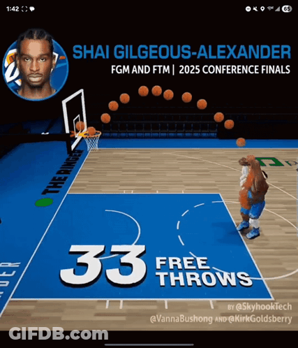 A Screenshot Of A Basketball Game With The Number 33 On It GIF