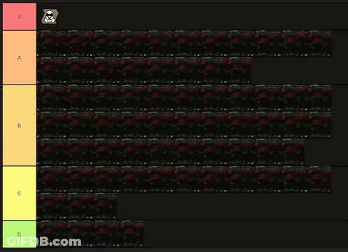 A Screenshot Of A Tier List With A Skull On The Top GIF