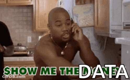 A Shirtless Man Is Talking On A Cell Phone With The Words Show Me The Data Behind Him GIF