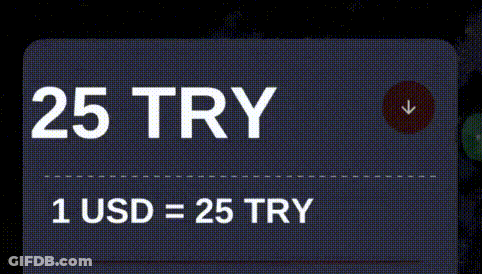 A Sign That Says 26 Try On It GIF