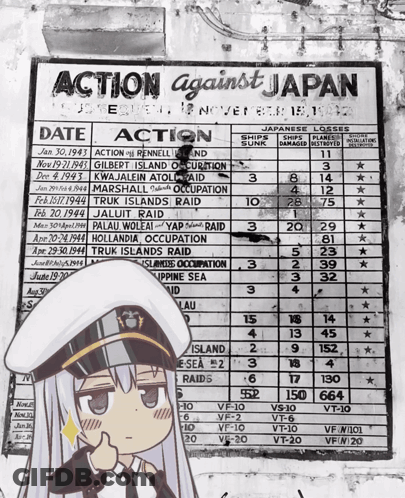 A Sign That Says Action Against Japan With A Picture Of A Girl GIF