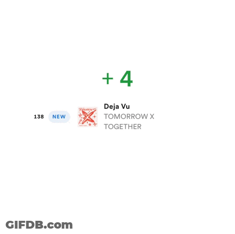 A Sign That Says In 4 Days With An Emoji GIF