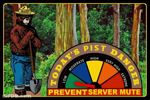 A Sign That Says Today 'S Gist Danger GIF