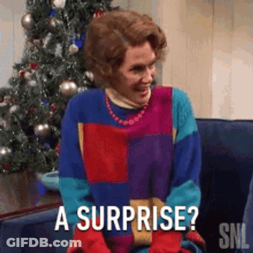 A Surprise Excited Happy Kristen Wiig GIF