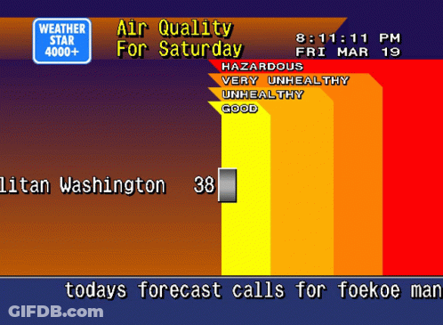 A Weather Forecast For Saturday Shows That The Air Quality Is Very Unhealthy GIF