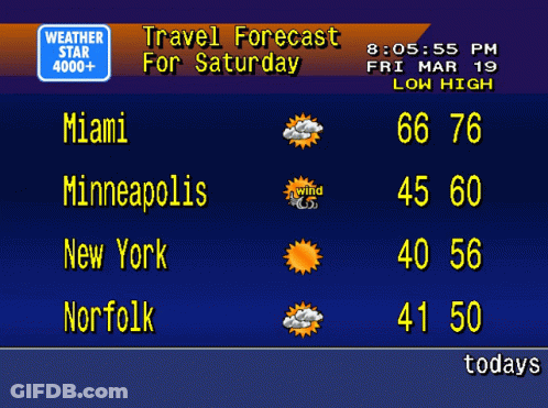 A Weather Star 4000+ Weather Forecast For Saturday March 19 GIF