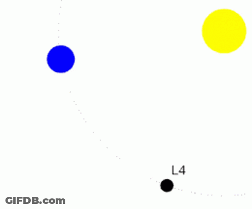 A White Background With A Blue Circle And A Yellow Circle With The Letter L4 GIF