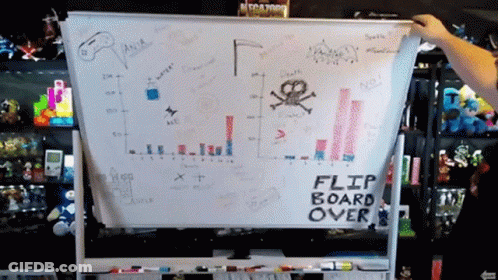 A White Board With A Flip Board Over On It GIF