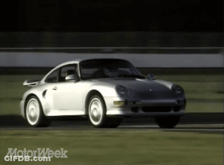 A White Porsche Is Driving On A Track With The Words Motorweek Behind It GIF