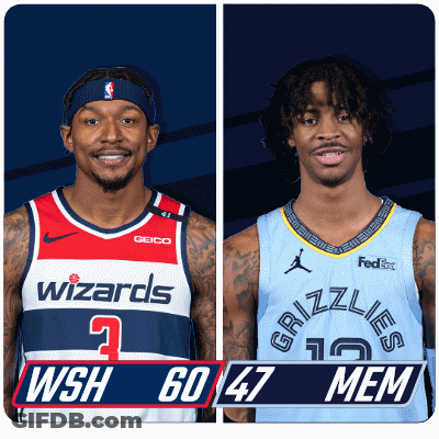 A Wizards Player And A Grizzlies Player Are Shown GIF