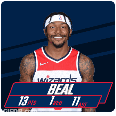 A Wizards Player Named Beal Has 13 Pts And 11 Assists This Season GIF