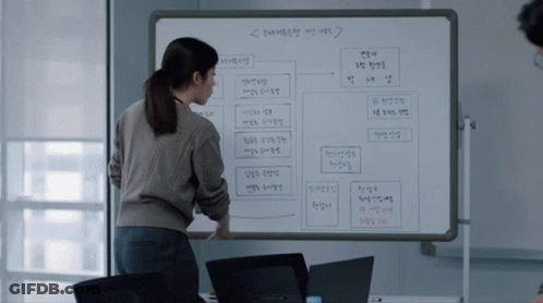 A Woman Is Standing In Front Of A Whiteboard With Chinese Writing On It GIF