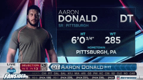 Aaron Donald GIF