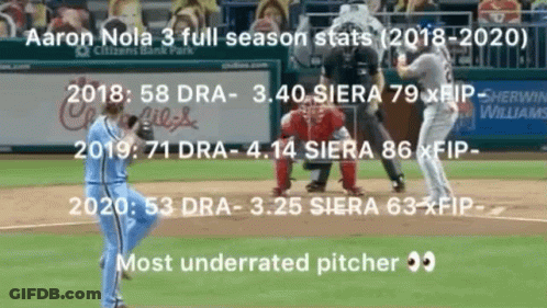 Aaron Nola Has Been The Most Underrated Pitcher In Baseball GIF